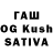 Кетамин ketamine Aida Kamitzhanova